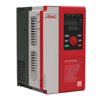 Variable speed drive, EXPERT-Standard, 2.2 kW, 380 V, 3 phase, standard